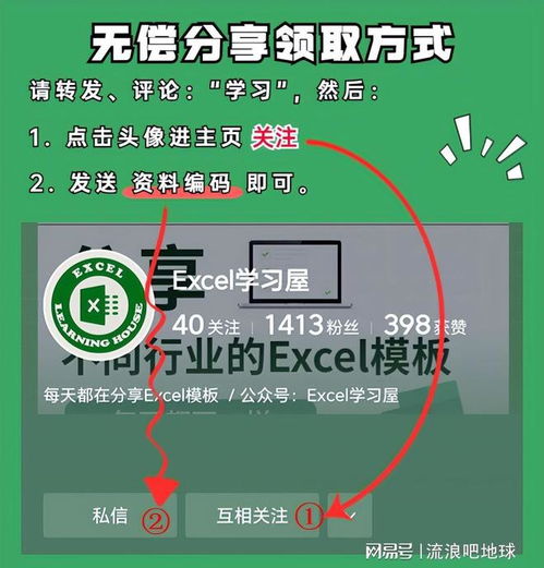 醫(yī)院藥品進銷存管理系統(tǒng),功能齊全,一鍵查詢單品明細,快 網(wǎng)易訂閱