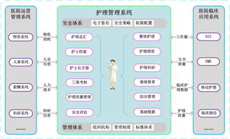 上海互聯(lián)網(wǎng)軟件集團 高端協(xié)同管理軟件產(chǎn)品和咨詢服務提供商