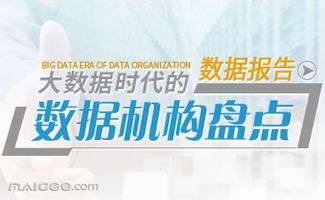 管理咨詢公司哪家好 管理咨詢公司一線品牌