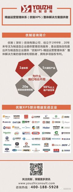 祝賀嘉寶莉化工集團四川工廠《精益運營管理體系CPS-I期》項目圓滿結項