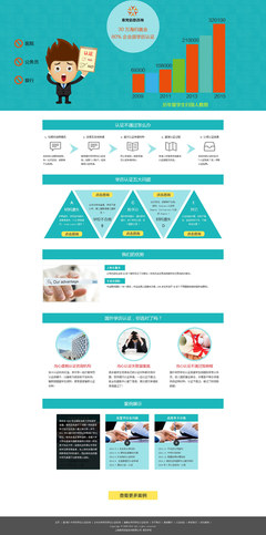 筱言筱語 點亮成長之路，您的專屬教育咨詢伙伴